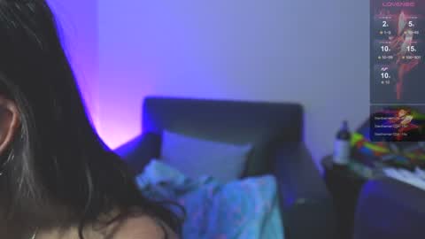 Snapshot of rox_anna chatting on 01.20.25 Roxanna online show from 01.20.25