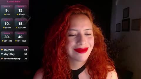 SARA online show from 02.05.25