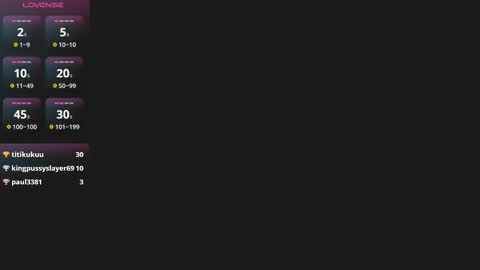 Samanta... online show from 12.01.25