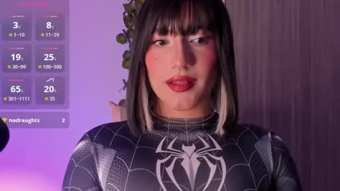 Snapshot of sammycutee chatting on 10.05.25 sammycutee online show from 10.05.25