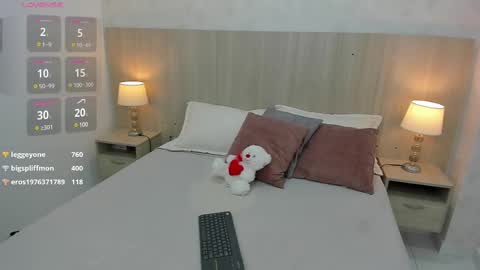 Snapshot of samy_rausch chatting on 02.10.25 samy Rausch online show from 02.10.25