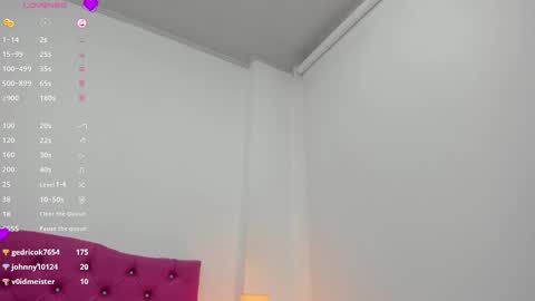 Snapshot of samy_rausch chatting on 03.12.25 samy Rausch online show from 03.12.25