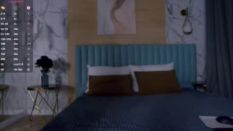 Sandy online show from 02.03.26