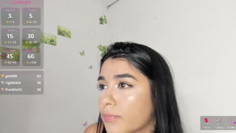 sara_ramirez0 online show from 01.28.25