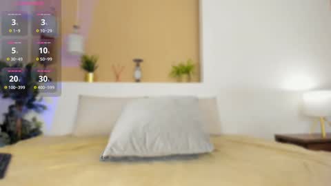 Snapshot of saramonroe1 chatting on 03.03.25 Sara online show from 03.03.25