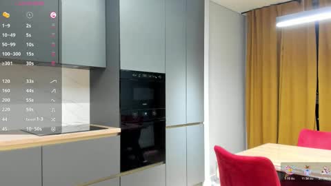 Sara online show from 03.08.26