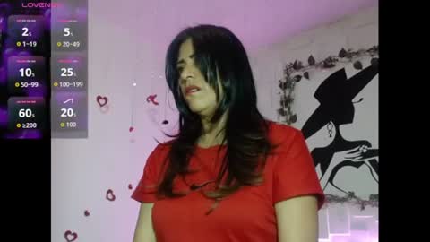 Snapshot of sasha_misshot_ chatting on 07.01.26 Sasha Mercedez online show from 07.01.26