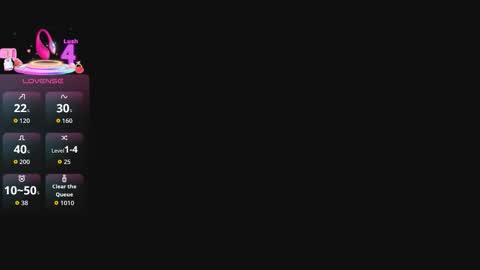 Sashavellor online show from 01.14.26