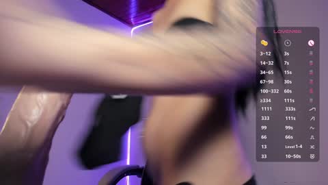    im expecting 300 thumbs up on my altar online show from 01.08.25