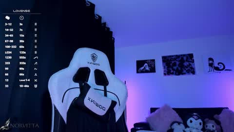    im expecting 300 thumbs up on my altar online show from 03.04.26