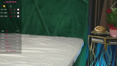 Snapshot of scarletcoles chatting on 02.18.25 Scarlet online show from 02.18.25