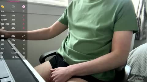 scottyboyyy94 online show from 05.12.26