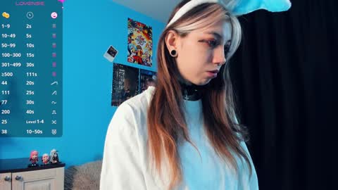 Mindy online show from 01.29.25