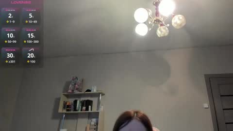 Mary Cherry online show from 12.03.25