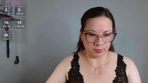 Snapshot of sexypsychologist chatting on 01.17.25 Sexy Psychologist online show from 01.17.25