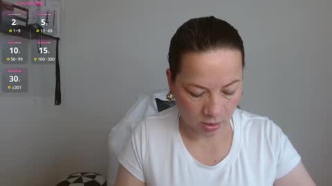 Snapshot of sexypsychologist chatting on 02.15.25 Sexy Psychologist online show from 02.15.25