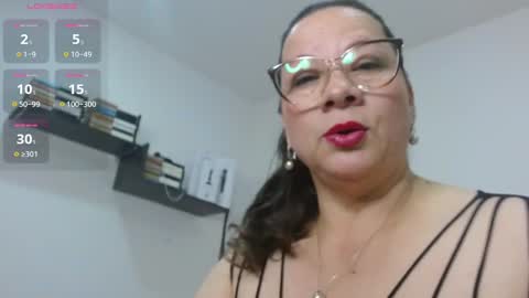 Snapshot of sexypsychologist chatting on 02.22.25 Sexy Psychologist online show from 02.22.25