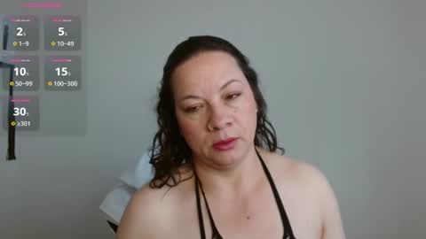 Snapshot of sexypsychologist chatting on 02.28.25 Sexy Psychologist online show from 02.28.25