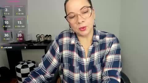 Snapshot of sexypsychologist chatting on 12.04.25 Sexy Psychologist online show from 12.04.25