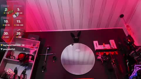 Snapshot of sharith_gh chatting on 02.05.25 Sharith online show from 02.05.25