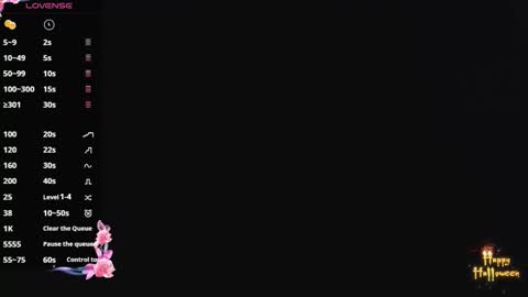 Snapshot of shellsy_hans chatting on 10.20.25 Shellsy H online show from 10.20.25