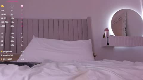 shelynna_azzul online show from 01.18.25