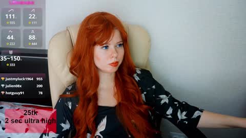 Sherry  online show from 01.15.25