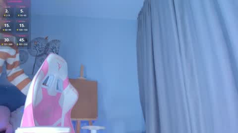 Snapshot of showmejenny chatting on 01.15.25 jennywoody online show from 01.15.25