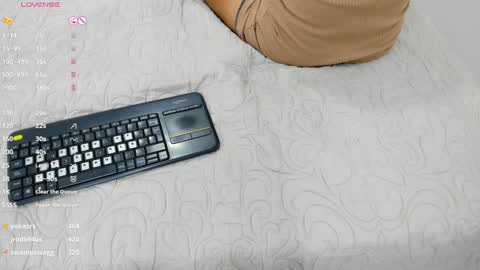 Snapshot of skinny_lilly chatting on 01.03.25 lilly online show from 01.03.25