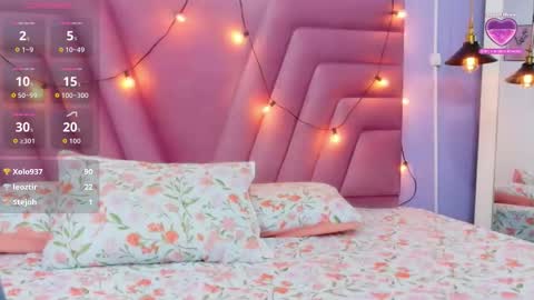 Snapshot of slutlittlecamila chatting on 02.19.26 CAMILA online show from 02.19.26