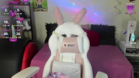 Sofi lenos online show from 02.27.25