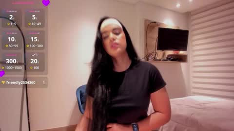 Snapshot of sofi_saenzz chatting on 01.15.26 Sofi Saenzz online show from 01.15.26