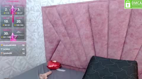 Snapshot of sofi_sweet09 chatting on 02.14.25 Susy online show from 02.14.25