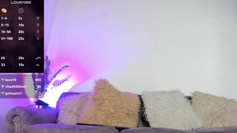 Sofia Vasquez online show from 12.03.24