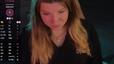 Sofia Lush is active  PVT is open  Welcome to the world of pleasure online show from 09.11.25