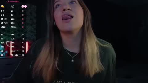 Sofia Lush is active  PVT is open  Welcome to the world of pleasure online show from 10.01.25