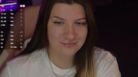 Sofia Lush is active  PVT is open  Welcome to the world of pleasure online show from 11.18.25