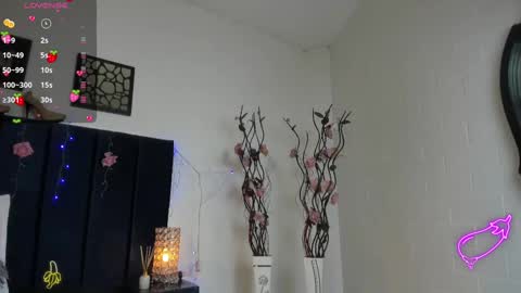 Snapshot of sofia_boobs__ chatting on 02.22.25 Sofia online show from 02.22.25