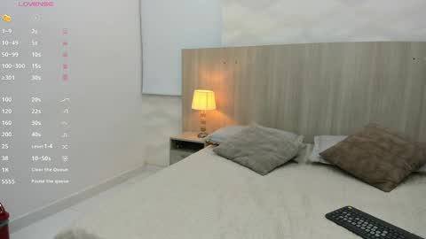 Sofia Ostos online show from 04.05.26