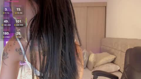 SOFIA independent model  online show from 04.15.26