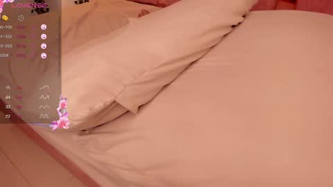 Sofie online show from 01.23.25