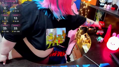 Sofie online show from 01.30.25