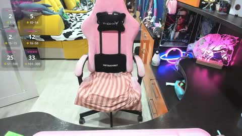 Sofie online show from 11.07.25