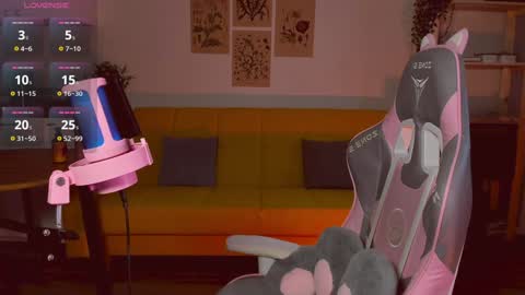 Snapshot of sofy_benson chatting on 12.05.24 Sofy online show from 12.05.24