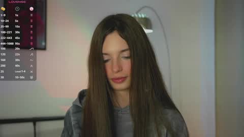 Eva 3 online show from 01.25.25