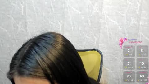 Sophi Thaylorr online show from 02.23.26