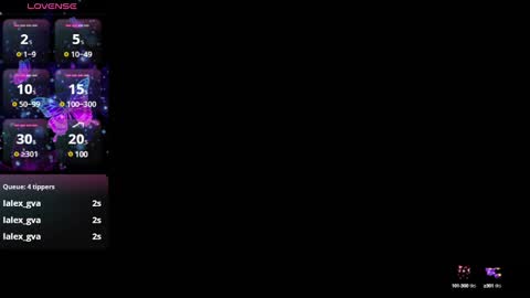 Sophia online show from 02.27.25