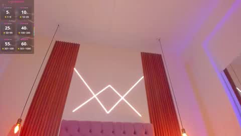 sophia_turneer online show from 02.06.26