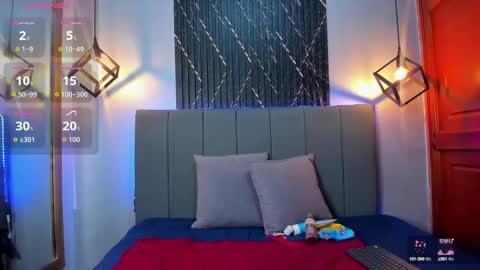 Sophie Sweet online show from 09.18.25