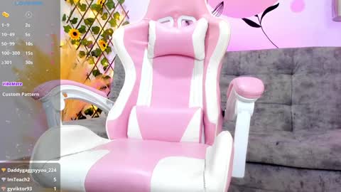 Snapshot of soy_alice chatting on 01.21.25 Alicia PVT OPEN online show from 01.21.25